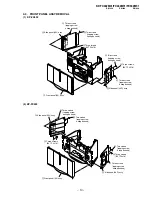 Preview for 11 page of Sony KP-FX432M31 Service Manual