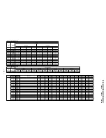 Preview for 40 page of Sony KP-FX432M31 Service Manual