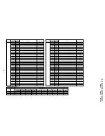 Preview for 43 page of Sony KP-FX432M31 Service Manual