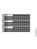 Preview for 56 page of Sony KP-FX432M31 Service Manual