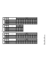 Preview for 57 page of Sony KP-FX432M31 Service Manual