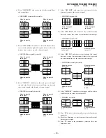 Preview for 71 page of Sony KP-FX432M31 Service Manual