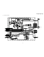 Preview for 81 page of Sony KP-FX432M31 Service Manual