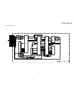 Preview for 83 page of Sony KP-FX432M31 Service Manual