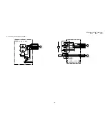 Preview for 85 page of Sony KP-FX432M31 Service Manual