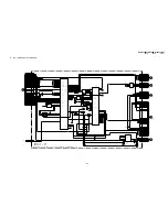 Preview for 86 page of Sony KP-FX432M31 Service Manual