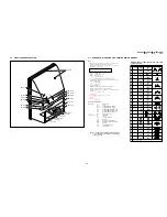 Preview for 90 page of Sony KP-FX432M31 Service Manual