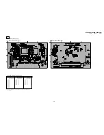 Preview for 97 page of Sony KP-FX432M31 Service Manual