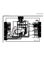 Preview for 98 page of Sony KP-FX432M31 Service Manual