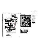 Preview for 103 page of Sony KP-FX432M31 Service Manual