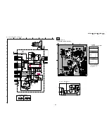 Preview for 105 page of Sony KP-FX432M31 Service Manual