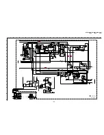 Preview for 107 page of Sony KP-FX432M31 Service Manual