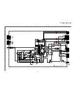 Preview for 108 page of Sony KP-FX432M31 Service Manual