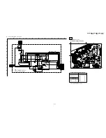 Preview for 112 page of Sony KP-FX432M31 Service Manual