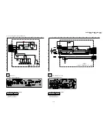 Preview for 113 page of Sony KP-FX432M31 Service Manual