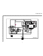 Preview for 116 page of Sony KP-FX432M31 Service Manual