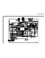 Preview for 117 page of Sony KP-FX432M31 Service Manual