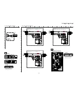 Preview for 119 page of Sony KP-FX432M31 Service Manual