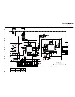 Preview for 122 page of Sony KP-FX432M31 Service Manual