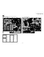 Preview for 123 page of Sony KP-FX432M31 Service Manual