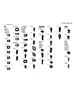 Preview for 124 page of Sony KP-FX432M31 Service Manual