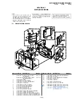 Preview for 126 page of Sony KP-FX432M31 Service Manual