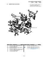 Preview for 127 page of Sony KP-FX432M31 Service Manual