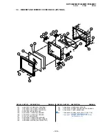 Preview for 129 page of Sony KP-FX432M31 Service Manual