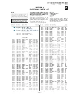 Preview for 132 page of Sony KP-FX432M31 Service Manual