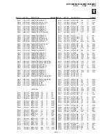 Preview for 135 page of Sony KP-FX432M31 Service Manual