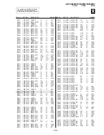 Preview for 136 page of Sony KP-FX432M31 Service Manual