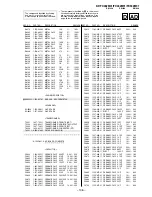 Preview for 137 page of Sony KP-FX432M31 Service Manual