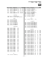 Preview for 138 page of Sony KP-FX432M31 Service Manual