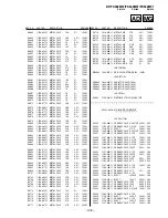 Preview for 139 page of Sony KP-FX432M31 Service Manual