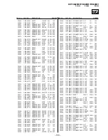 Preview for 140 page of Sony KP-FX432M31 Service Manual