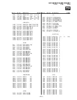 Preview for 141 page of Sony KP-FX432M31 Service Manual