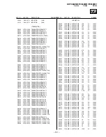 Preview for 142 page of Sony KP-FX432M31 Service Manual