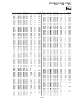 Preview for 143 page of Sony KP-FX432M31 Service Manual