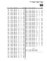 Preview for 144 page of Sony KP-FX432M31 Service Manual