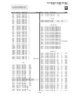 Preview for 147 page of Sony KP-FX432M31 Service Manual