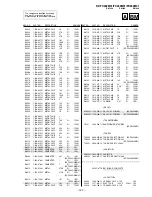 Preview for 148 page of Sony KP-FX432M31 Service Manual