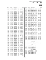 Preview for 150 page of Sony KP-FX432M31 Service Manual