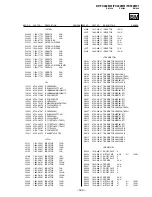 Preview for 151 page of Sony KP-FX432M31 Service Manual