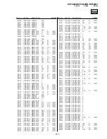 Preview for 152 page of Sony KP-FX432M31 Service Manual