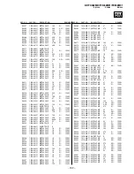 Preview for 153 page of Sony KP-FX432M31 Service Manual