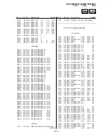 Preview for 154 page of Sony KP-FX432M31 Service Manual