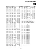 Preview for 155 page of Sony KP-FX432M31 Service Manual