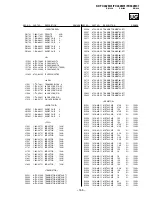 Preview for 156 page of Sony KP-FX432M31 Service Manual