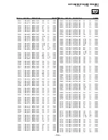 Preview for 157 page of Sony KP-FX432M31 Service Manual