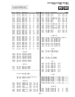 Preview for 158 page of Sony KP-FX432M31 Service Manual